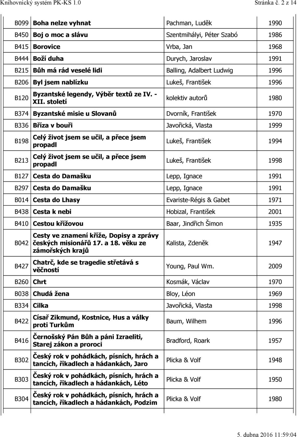 Balling, Adalbert Ludwig 1996 B206 Byl jsem nablízku Lukeš, František 1996 B120 Byzantské legendy, Výběr textů ze IV. - XII.