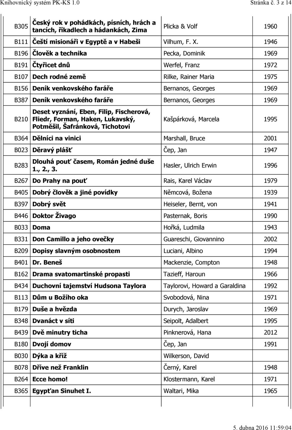 venkovského faráře Bernanos, Georges 1969 B210 Deset vyznání, Eben, Filip, Fischerová, Fliedr, Forman, Haken, Lukavský, Potměšil, Šafránková, Tichotovi Kašpárková, Marcela 1995 B364 Dělníci na vinici