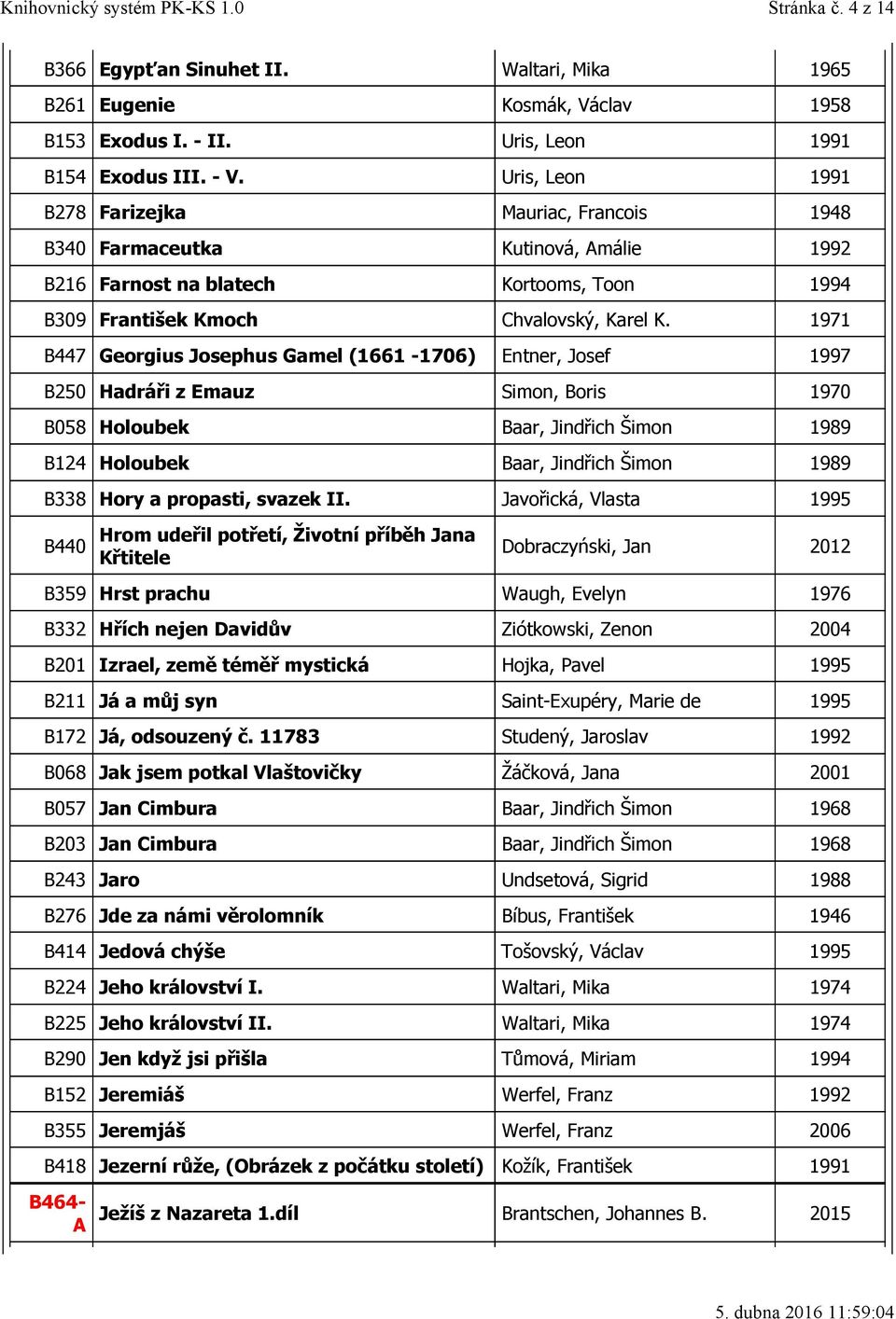 1971 B447 Georgius Josephus Gamel (1661-1706) Entner, Josef 1997 B250 Hadráři z Emauz Simon, Boris 1970 B058 Holoubek Baar, Jindřich Šimon 1989 B124 Holoubek Baar, Jindřich Šimon 1989 B338 Hory a