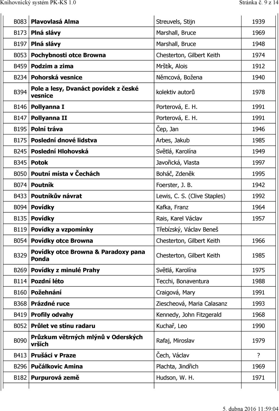 zima Mrštík, Alois 1912 B234 Pohorská vesnice Němcová, Božena 1940 B394 Pole a lesy, Dvanáct povídek z české vesnice kolektiv autorů 1978 B146 Pollyanna I Porterová, E. H.