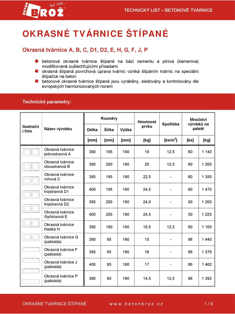 harmonizovaných norem Technické parametry: Ilustračn í foto Název výrobku Rozměry Délka Šířka Výška Hmotnost prvku Spotřeba Množství výrobků na paletě [mm] [mm] [mm] [kg] [ks/m 2 ] [ks] [kg]
