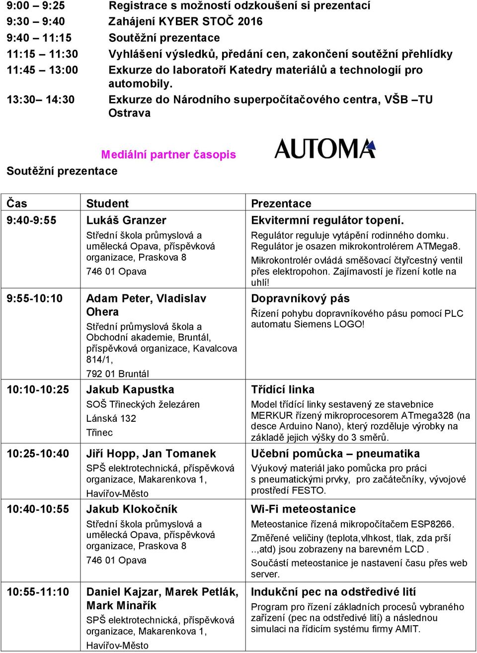 13:30 14:30 Exkurze do Národního superpočítačového centra, VŠB TU Ostrava Mediální partner časopis Soutěžní prezentace Čas Student Prezentace 9:40-9:55 Lukáš Granzer Střední škola průmyslová a