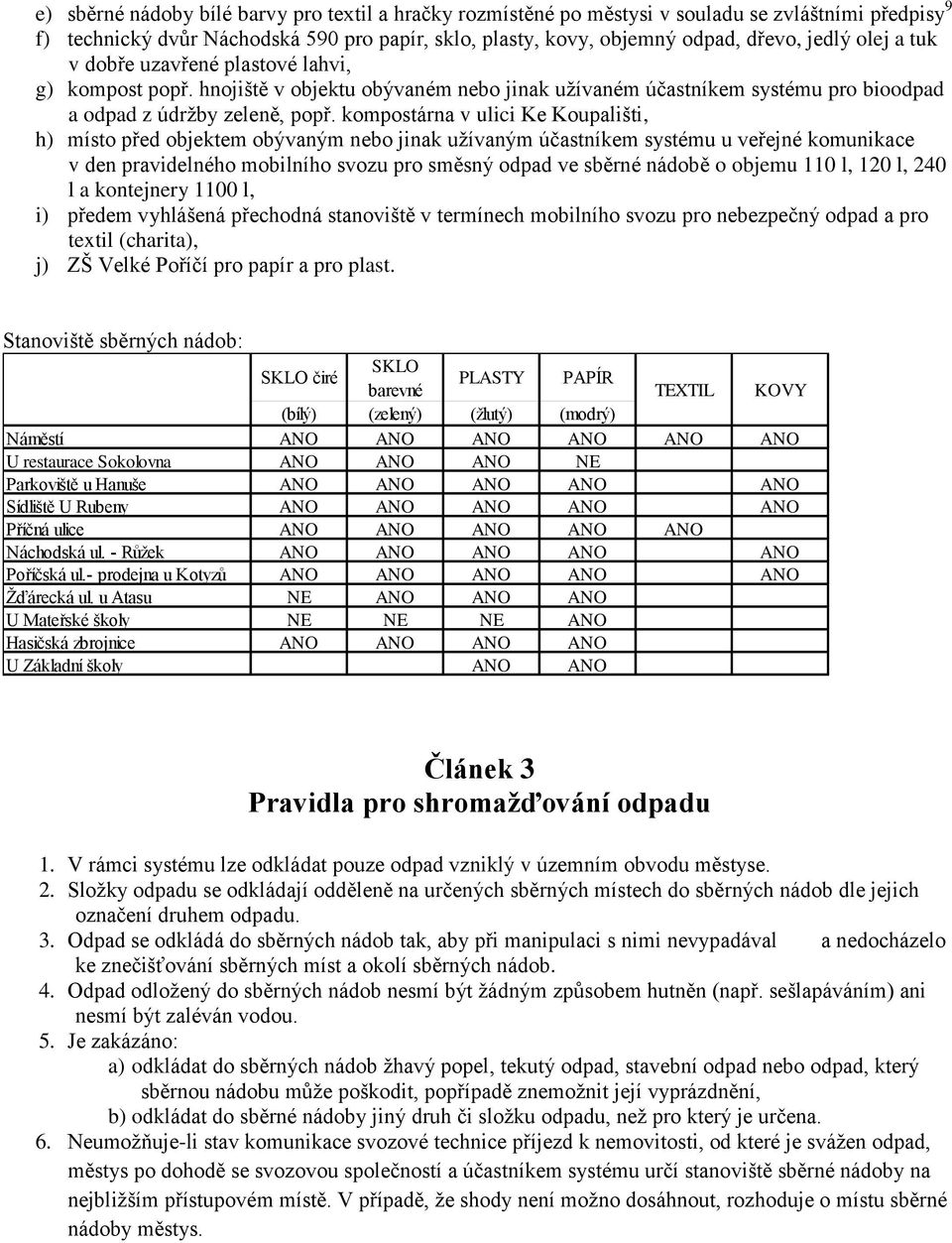 kompostárna v ulici Ke Koupališti, h) místo před objektem obývaným nebo jinak užívaným účastníkem systému u veřejné komunikace v den pravidelného mobilního svozu pro směsný odpad ve sběrné nádobě o