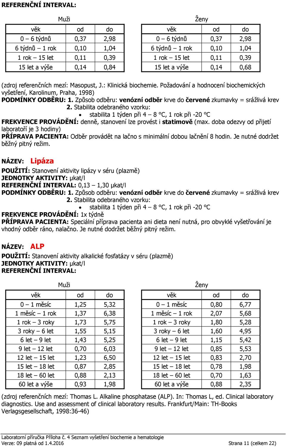 Lipáza POUŽITÍ: Stanovení aktivity lipázy v séru (plazmě) JEDNOTKY AKTIVITY: µkat/l 0,13 1,30 µkat/l stabilita 1 týden při 4 8 C, 1 rok při -20 C FREKVENCE PROVÁDĚNÍ: 1x týdně ALP POUŽITÍ: Stanovení