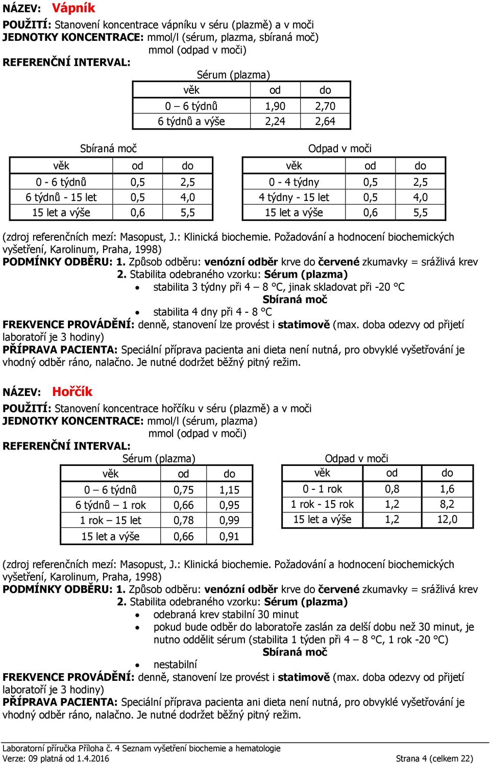 mmol/l (sérum, plazma) mmol (odpad v moči) Sérum (plazma) Odpad v moči 0 6 týdnů 0,75 1,15 0-1 rok 0,8 1,6 6 týdnů 1 rok 0,66 0,95 1 rok - 15 rok 1,2 8,2 1 rok 15 let 0,78 0,99 15 let a výše 1,2 12,0