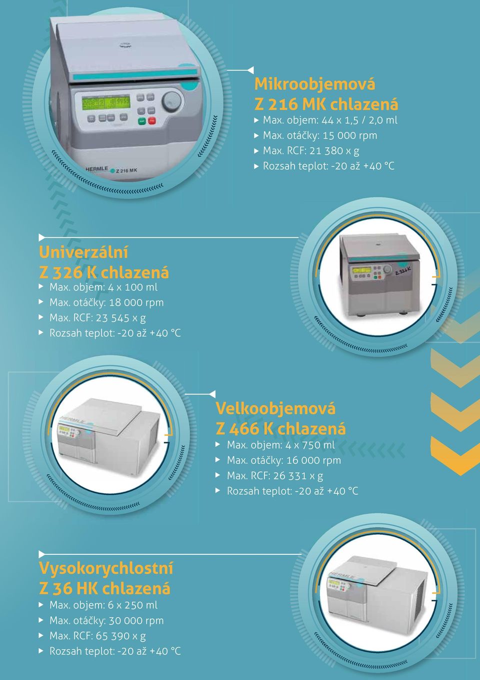 RCF: 23 545 x g Rozsah teplot: -20 až +40 C Velkoobjemová Z 466 K chlazená Max. objem: 4 x 750 ml Max. otáčky: 16 000 rpm Max.