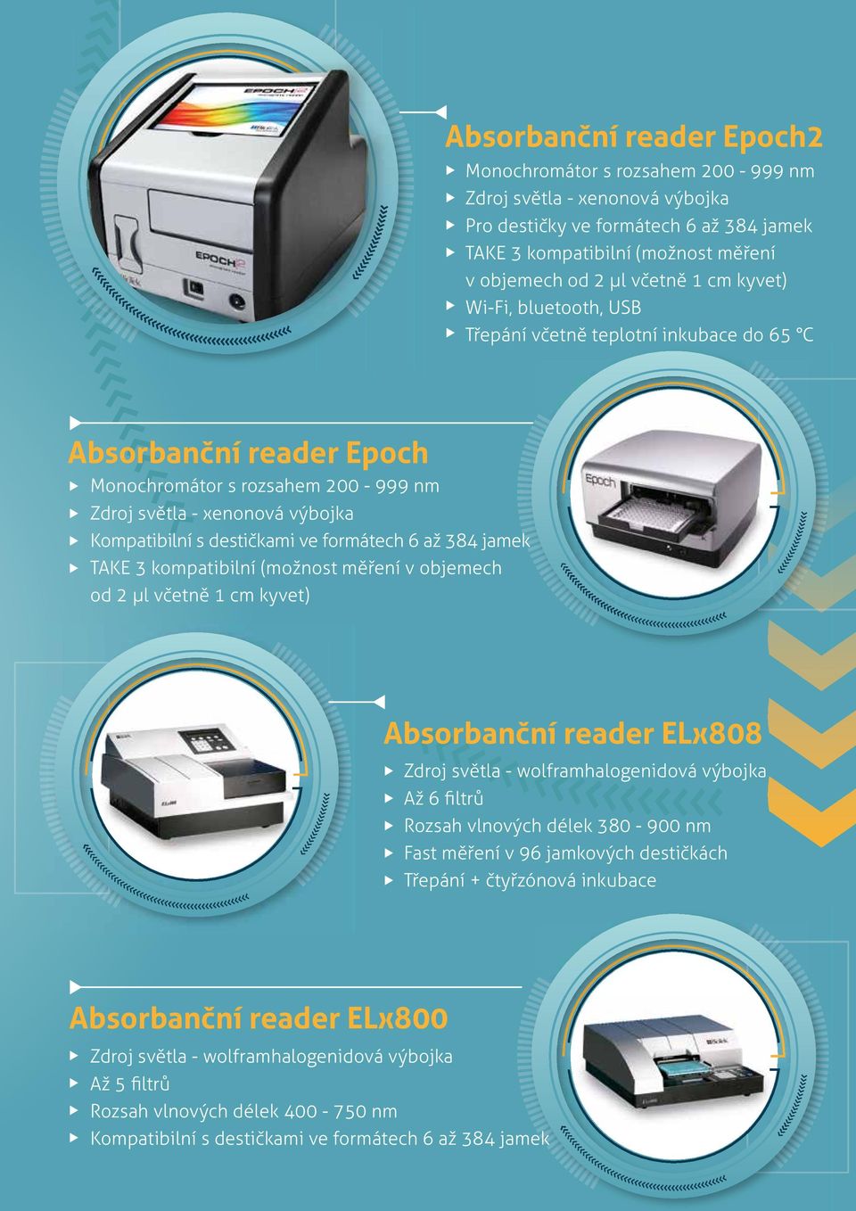 formátech 6 až 384 jamek TAKE 3 kompatibilní (možnost měření v objemech od 2 µl včetně 1 cm kyvet) Absorbanční reader ELx808 Zdroj světla - wolframhalogenidová výbojka Až 6 filtrů Rozsah vlnových