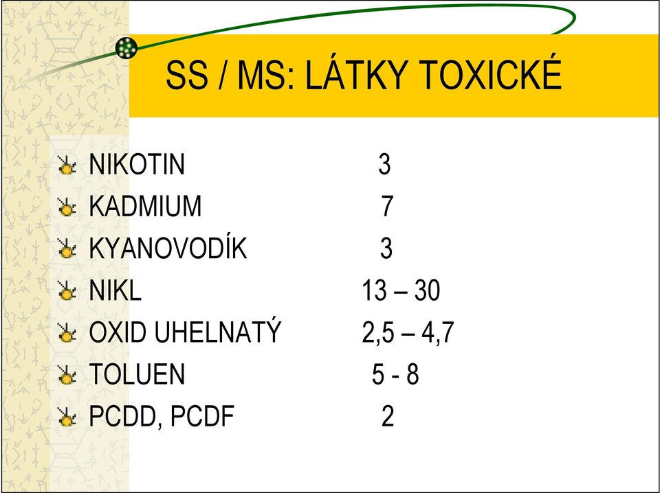 KYANOVODÍK 3 NIKL 13 30