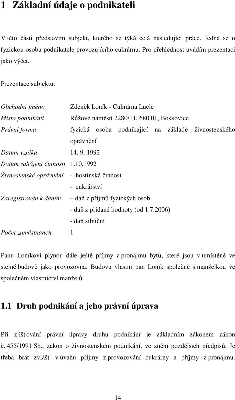 Prezentace subjektu: Obchodní jméno Zdeněk Loník - Cukrárna Lucie Místo podnikání Růžové náměstí 2280/11, 680 01, Boskovice Právní forma fyzická osoba podnikající na základě živnostenského oprávnění