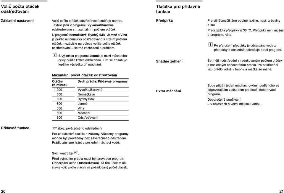 U programů Nemačkavé, Rychlý+Mix, Jemné a Vlna je prádlo automaticky odstřeďováno s nižším počtem otáček, nezávisle na poloze voliče počtu otáček odstřeďování šetrné zacházení s prádlem.