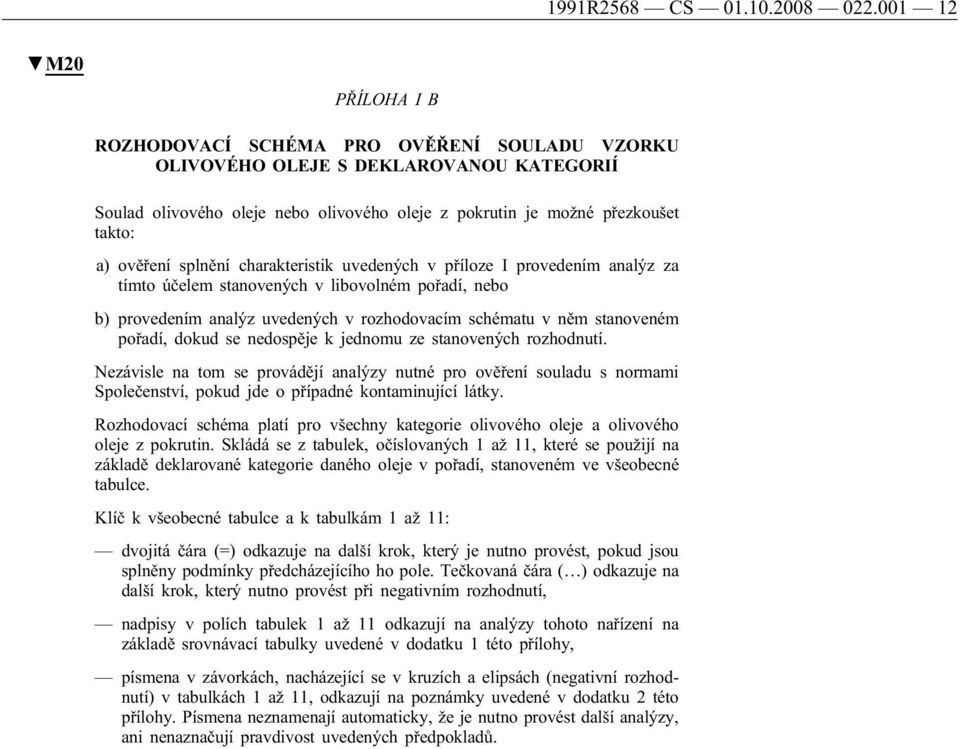 ověření splnění charakteristik uvedených v příloze I provedením analýz za tímto účelem stanovených v libovolném pořadí, nebo b) provedením analýz uvedených v rozhodovacím schématu v něm stanoveném