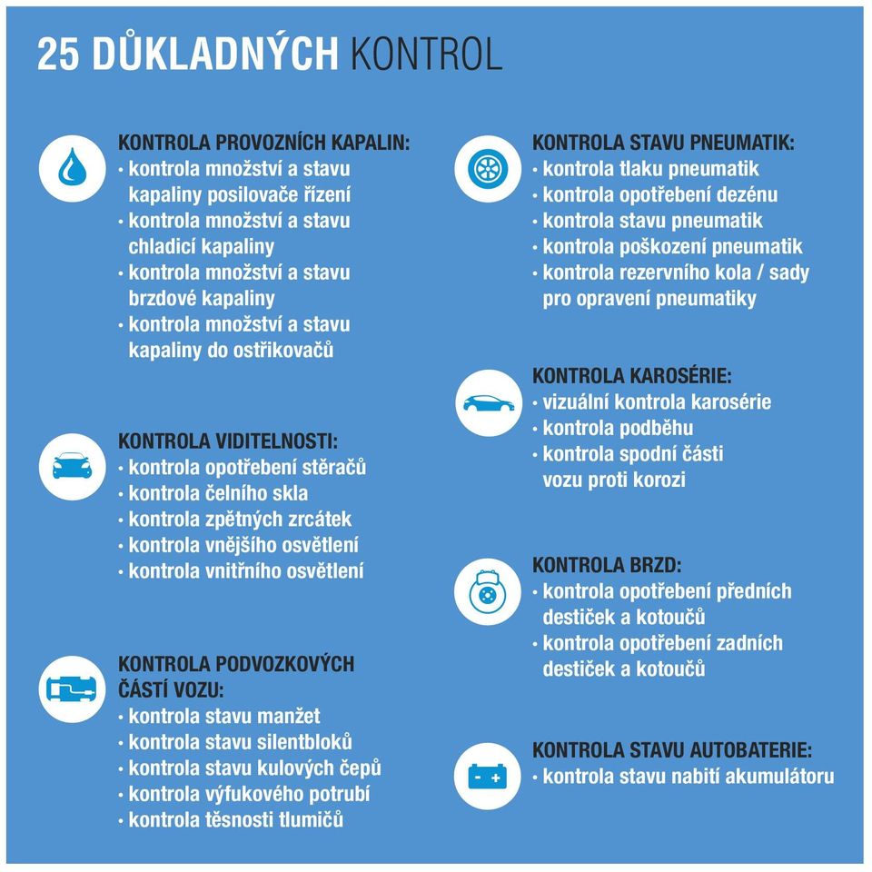 KONTROLA PODVOZKOVÝCH ČÁSTÍ VOZU: kontrola stavu manžet kontrola stavu silentbloků kontrola stavu kulových čepů kontrola výfukového potrubí kontrola těsnosti tlumičů KONTROLA STAVU PNEUMATIK: