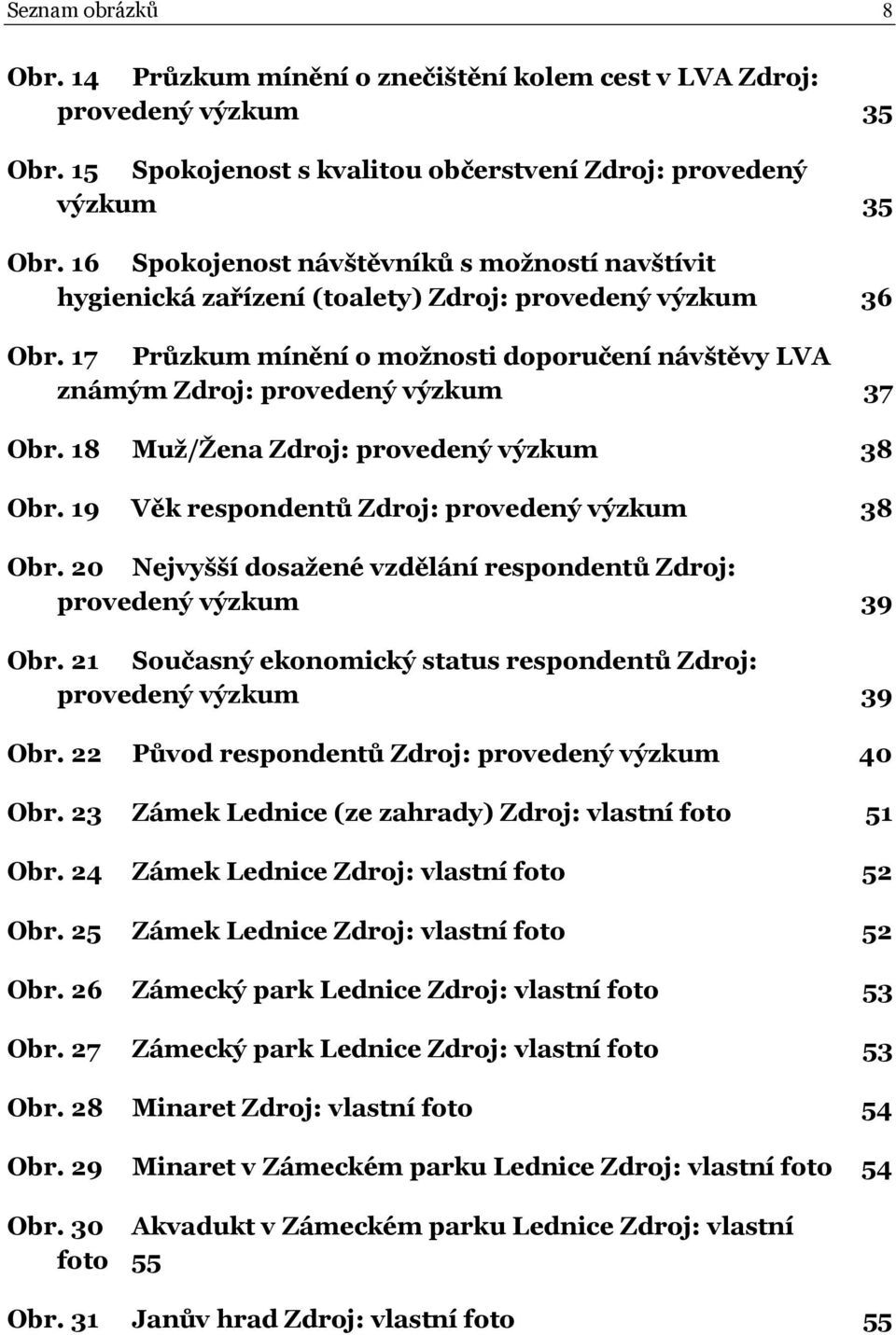 17 Průzkum mínění o možnosti doporučení návštěvy LVA známým Zdroj: provedený výzkum 37 Obr. 18 Muž/Žena Zdroj: provedený výzkum 38 Obr. 19 Věk respondentů Zdroj: provedený výzkum 38 Obr.