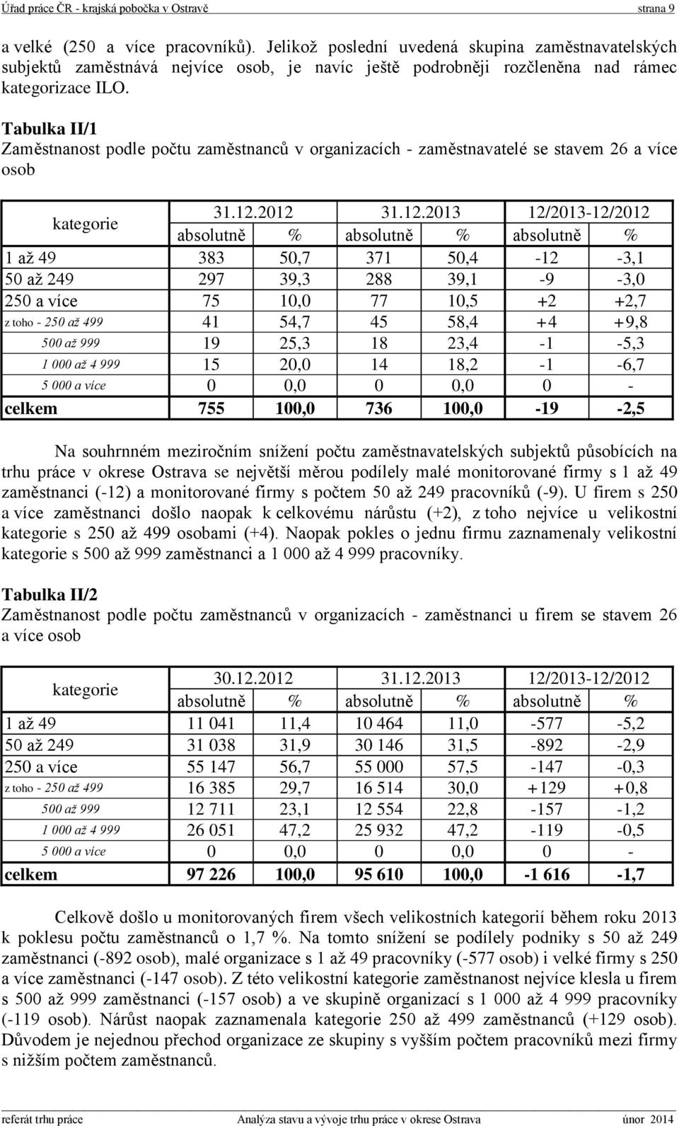 Tabulka II/1 Zaměstnanost podle počtu zaměstnanců v organizacích - zaměstnavatelé se stavem 26 a více osob kategorie 31.12.