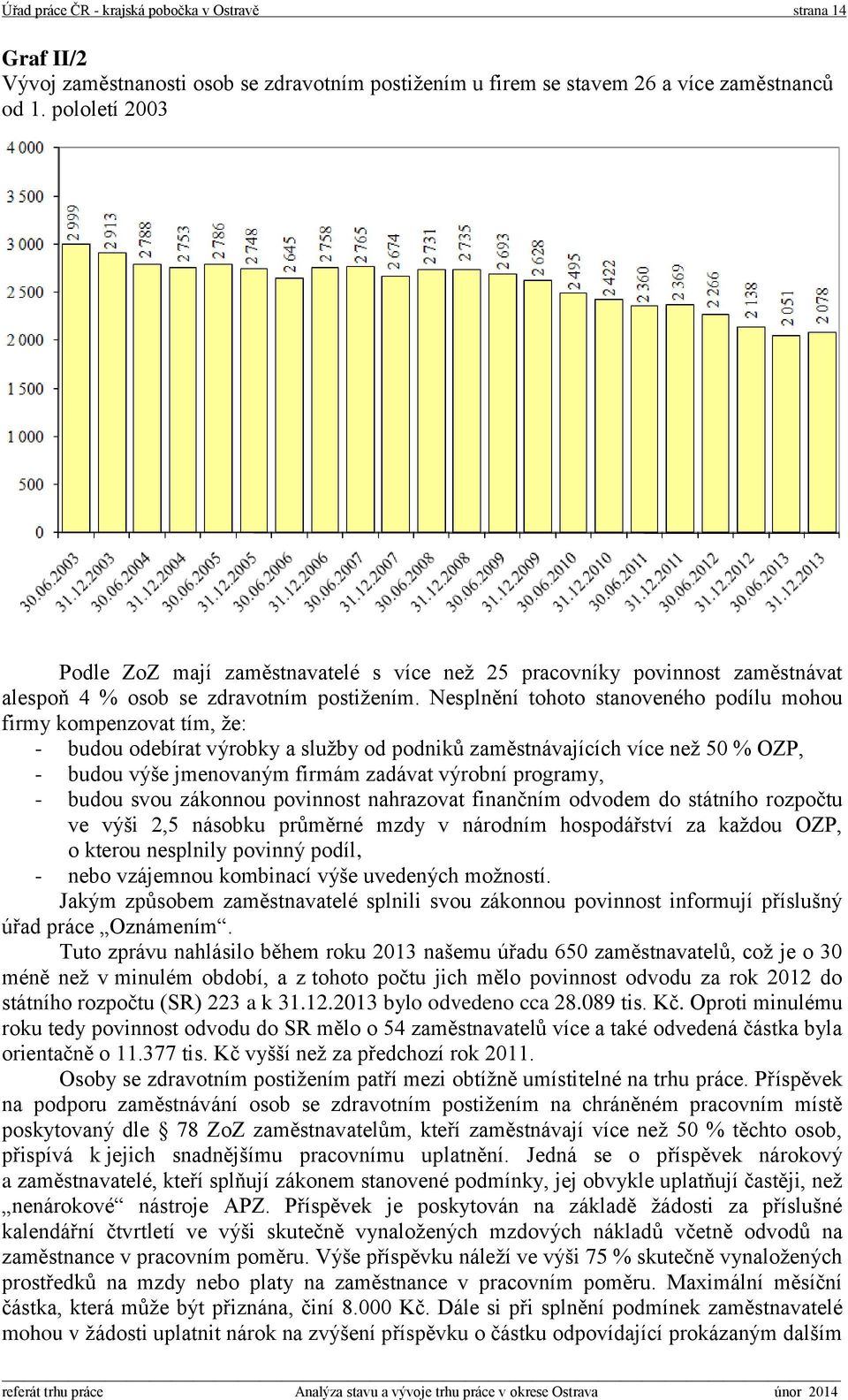 Nesplnění tohoto stanoveného podílu mohou firmy kompenzovat tím, ţe: - budou odebírat výrobky a sluţby od podniků zaměstnávajících více neţ 50 % OZP, - budou výše jmenovaným firmám zadávat výrobní