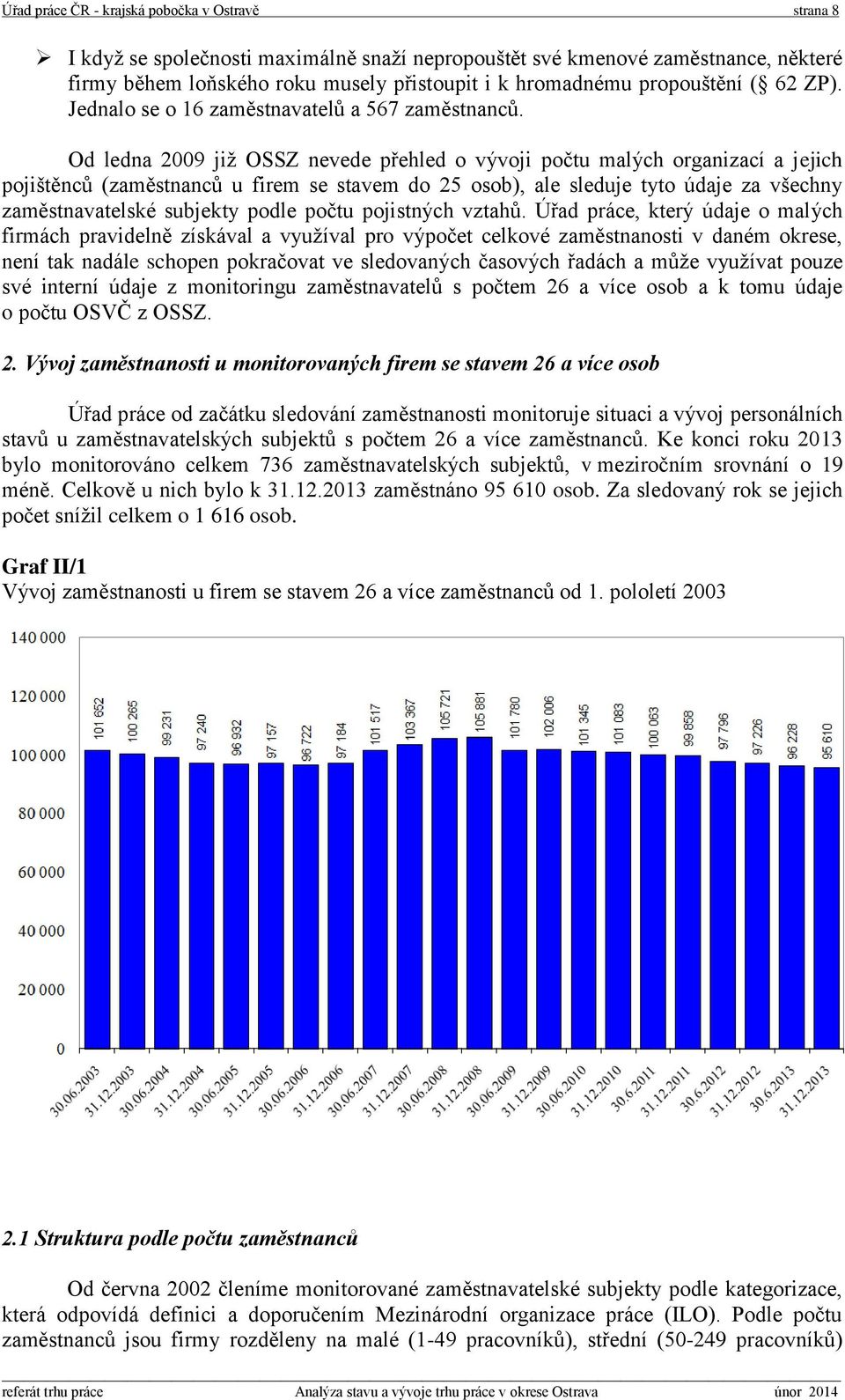 Od ledna 2009 jiţ OSSZ nevede přehled o vývoji počtu malých organizací a jejich pojištěnců (zaměstnanců u firem se stavem do 25 osob), ale sleduje tyto údaje za všechny zaměstnavatelské subjekty