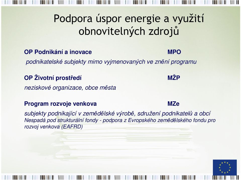 města MŽP Program rozvoje venkova MZe subjekty podnikající v zemědělské výrobě, sdružení