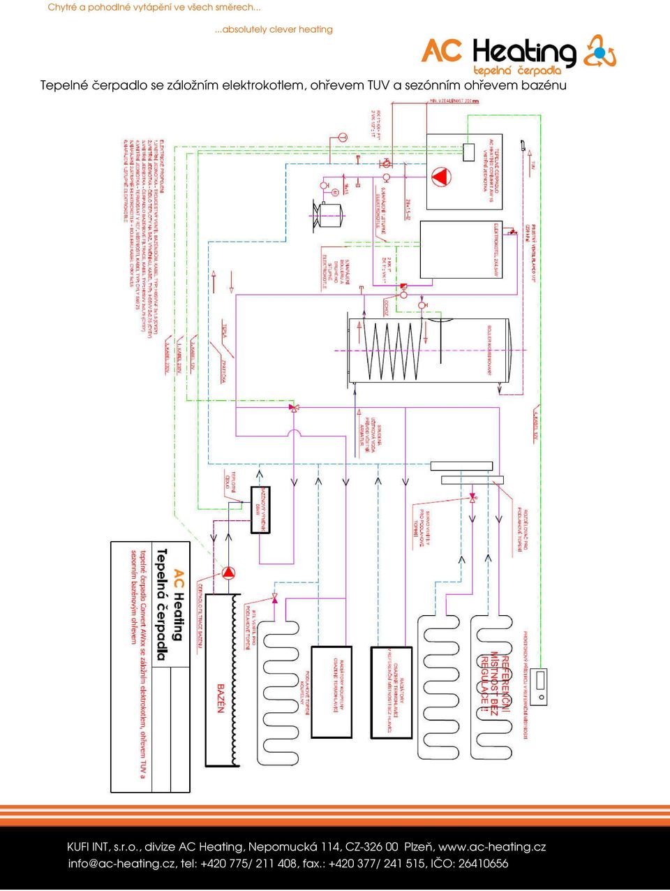 elektrokotlem,