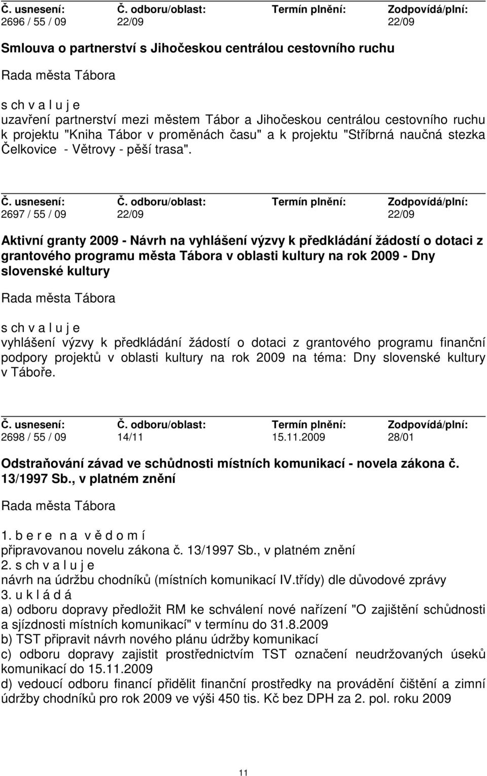 2697 / 55 / 09 22/09 22/09 Aktivní granty 2009 - Návrh na vyhlášení výzvy k předkládání žádostí o dotaci z grantového programu města Tábora v oblasti kultury na rok 2009 - Dny slovenské kultury