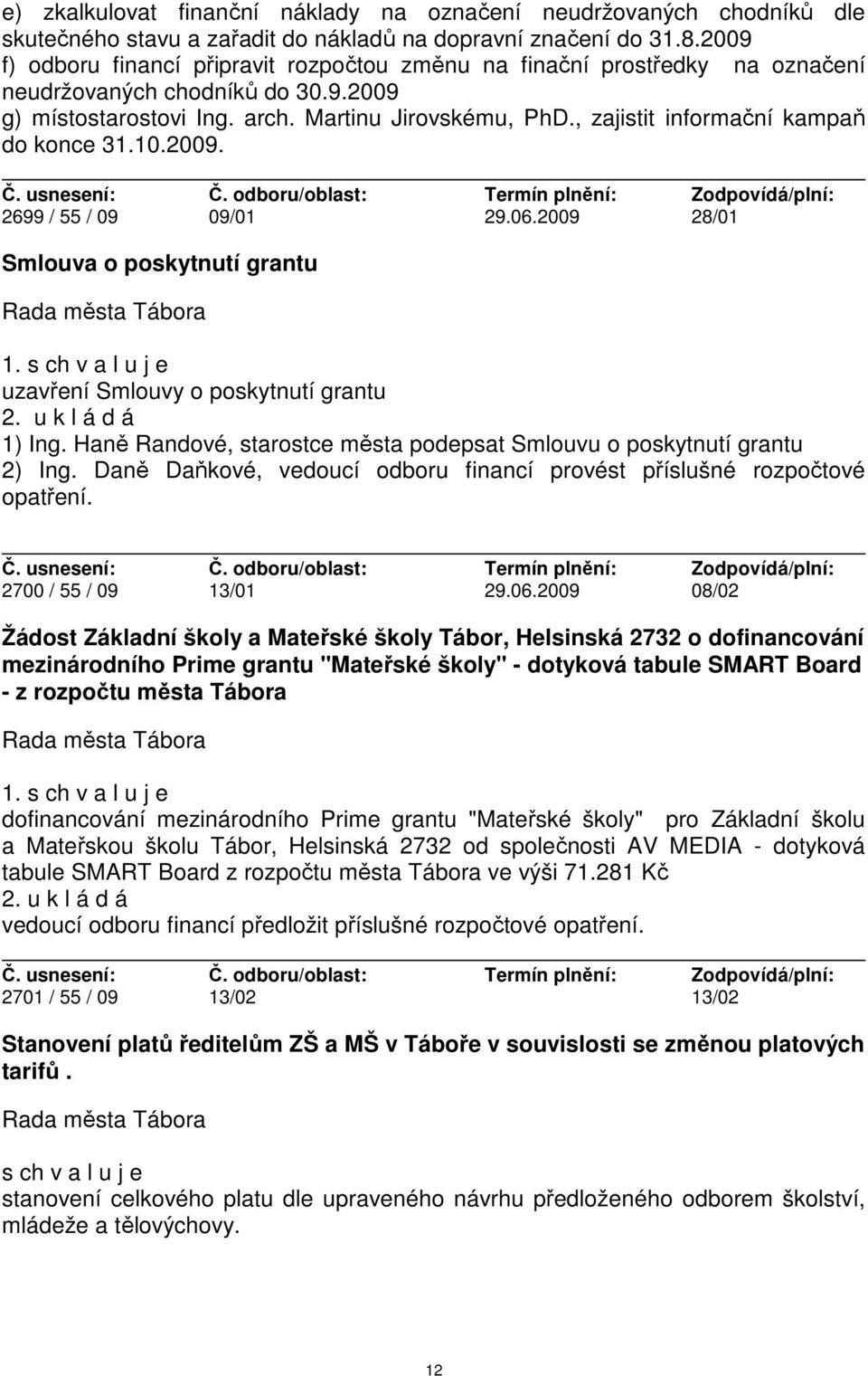, zajistit informační kampaň do konce 31.10.2009. 2699 / 55 / 09 09/01 29.06.2009 28/01 Smlouva o poskytnutí grantu 1. uzavření Smlouvy o poskytnutí grantu 2. u k l á d á 1) Ing.