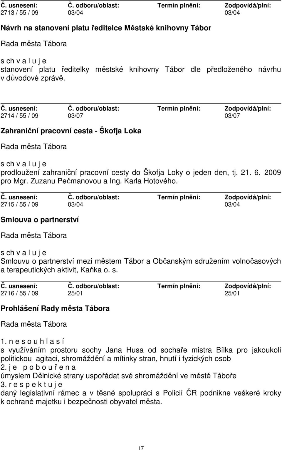 2715 / 55 / 09 03/04 03/04 Smlouva o partnerství Smlouvu o partnerství mezi městem Tábor a Občanským sdružením volnočasových a terapeutických aktivit, Kaňka o. s. 2716 / 55 / 09 25/01 25/01 Prohlášení Rady města Tábora 1.