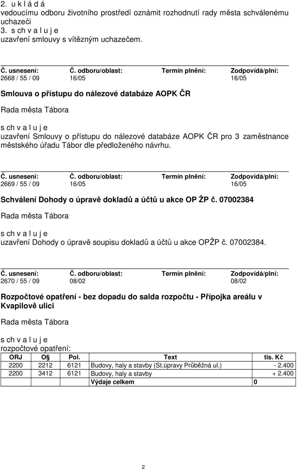 2669 / 55 / 09 16/05 16/05 Schválení Dohody o úpravě dokladů a účtů u akce OP ŽP č. 07002384 