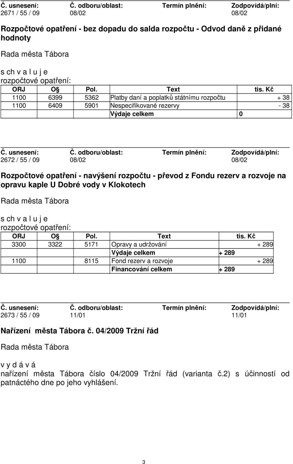 převod z Fondu rezerv a rozvoje na opravu kaple U Dobré vody v Klokotech rozpočtové opatření: ORJ O Pol. Text tis.
