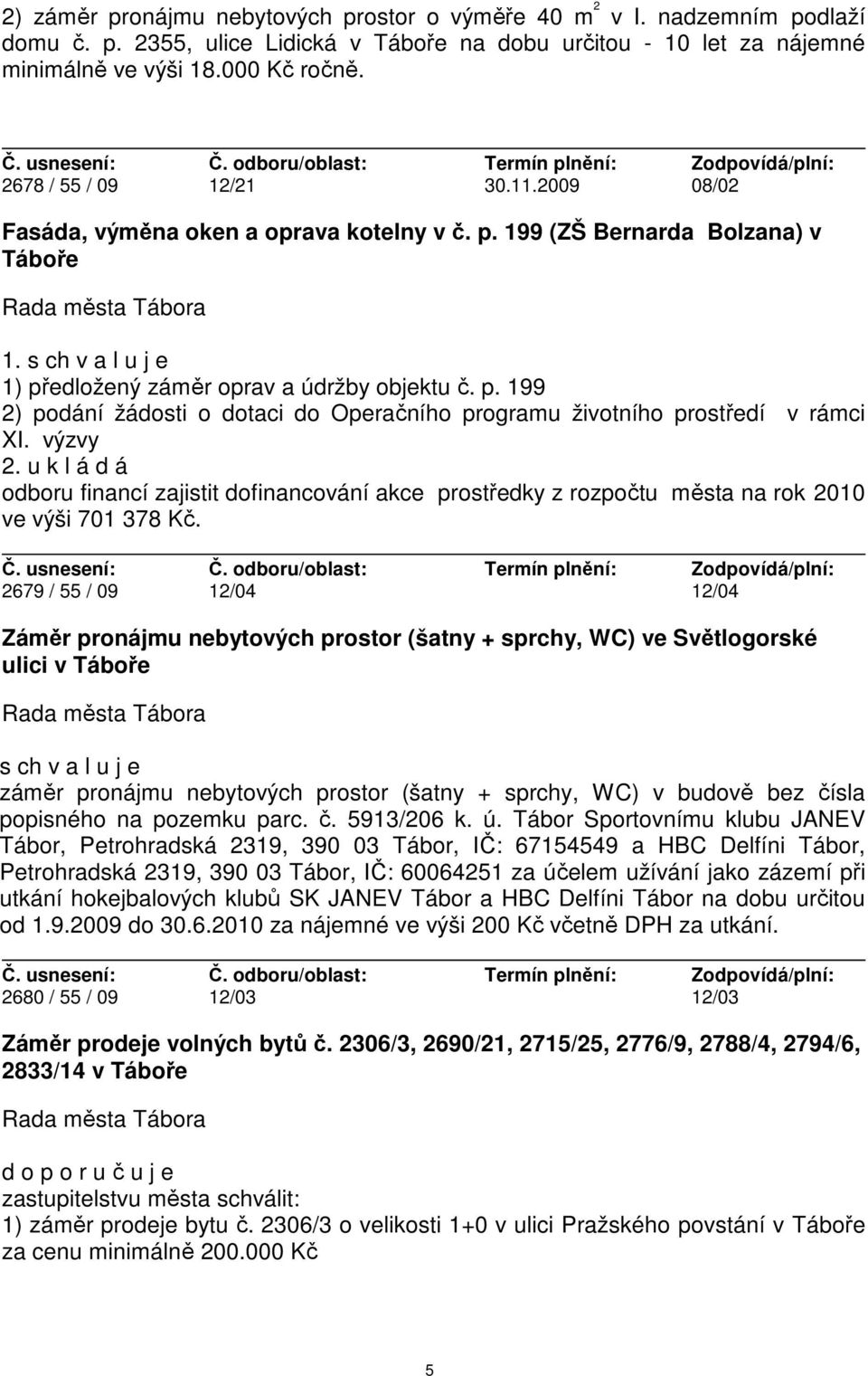 výzvy 2. u k l á d á odboru financí zajistit dofinancování akce prostředky z rozpočtu města na rok 2010 ve výši 701 378 Kč.