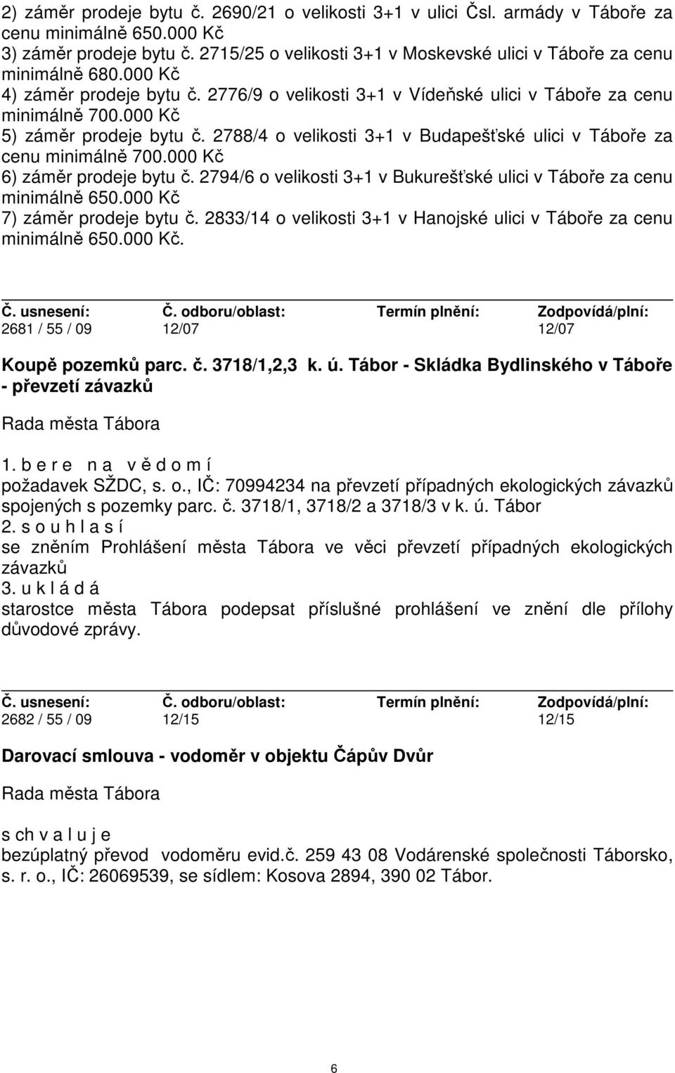 000 Kč 5) záměr prodeje bytu č. 2788/4 o velikosti 3+1 v Budapešťské ulici v Táboře za cenu minimálně 700.000 Kč 6) záměr prodeje bytu č.