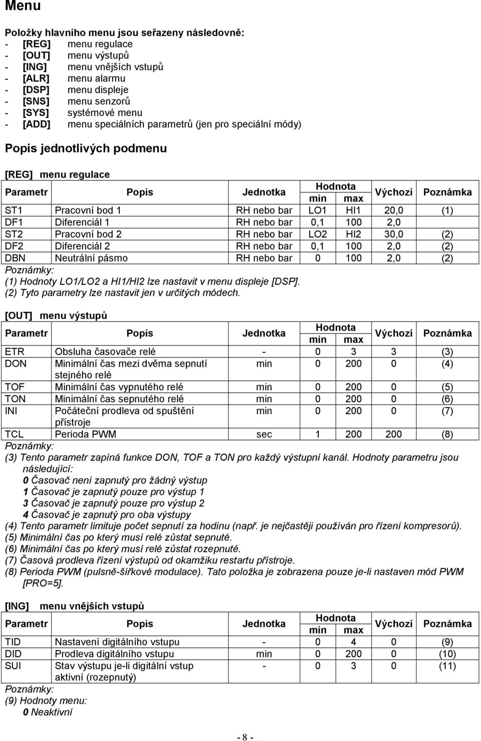 RH nebo bar LO1 HI1 20,0 (1) DF1 Diferenciál 1 RH nebo bar 0,1 100 2,0 ST2 Pracovní bod 2 RH nebo bar LO2 HI2 30,0 (2) DF2 Diferenciál 2 RH nebo bar 0,1 100 2,0 (2) DBN Neutrální pásmo RH nebo bar 0