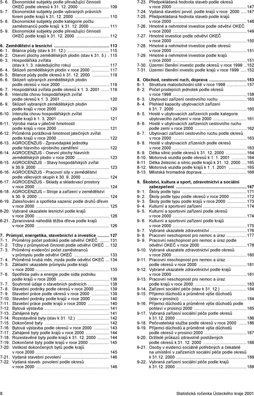 Zemědělství a lesnictví... 113 6-1. Bilance půdy (stav k 31. 12.)... 115 6-2. Osevní plochy zemědělských plodin (stav k 31. 5.). 115 6-3. Hospodářská zvířata (stav k 1. 3. následujícího roku).