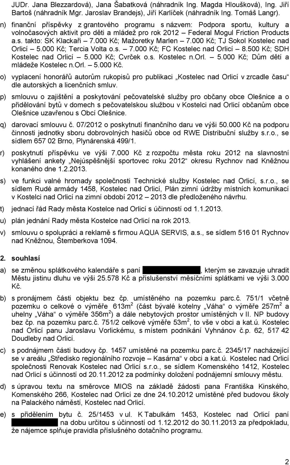 000 Kč; Mažoretky Marlen 7.000 Kč; TJ Sokol Kostelec nad Orlicí 5.000 Kč; Tercia Volta o.s. 7.000 Kč; FC Kostelec nad Orlicí 8.500 Kč; SDH Kostelec nad Orlicí 5.000 Kč; Cvrček o.s. Kostelec n.orl. 5.000 Kč; Dům dětí a mládeže Kostelec n.