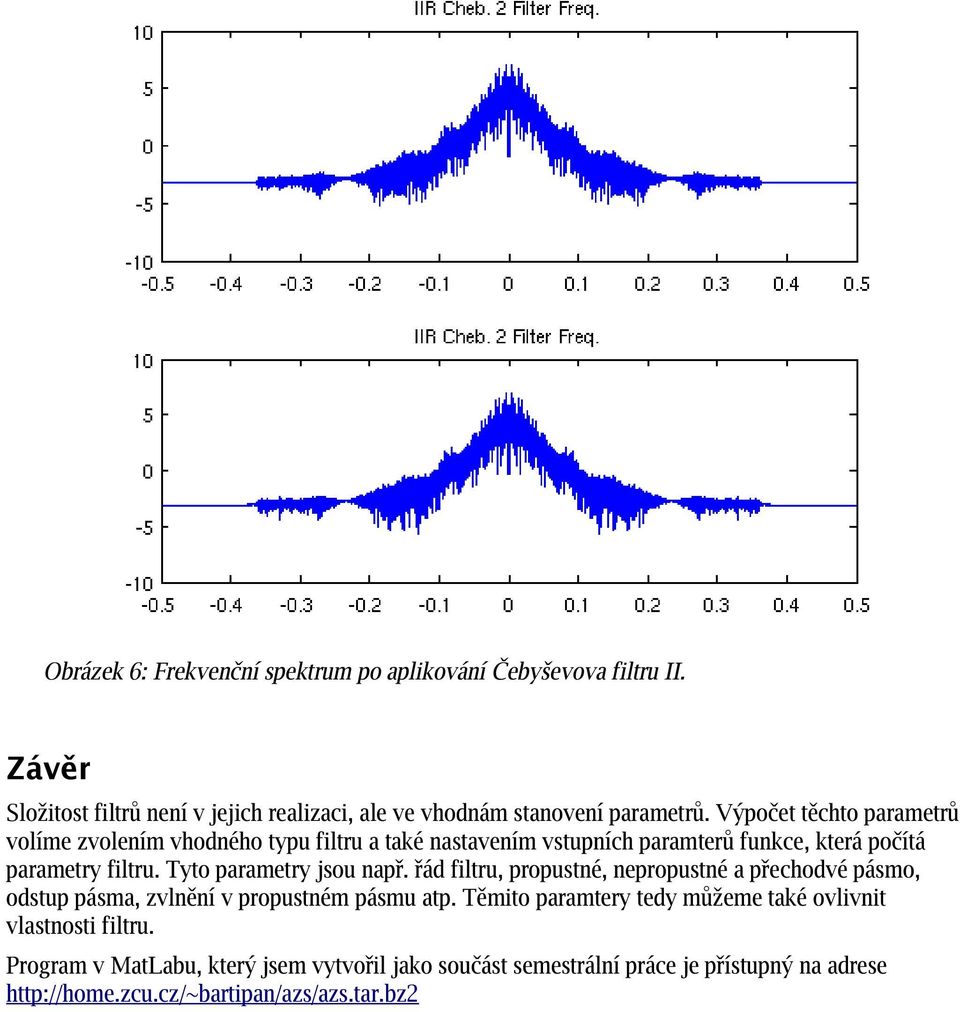 Výpočet těchto parametrů volíme zvolením vhodného typu filtru a také nastavením vstupních paramterů funkce, která počítá parametry filtru. Tyto parametry jsou např.