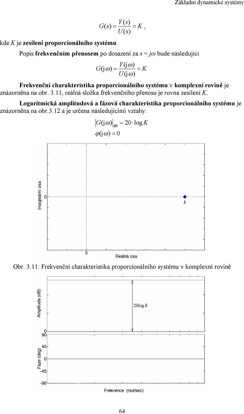 charakerisika proporcionálního sysému v komplexní rovině je znázorněna na obr. 3., reálná složka frekvenčního přenosu je rovna zesílení K.