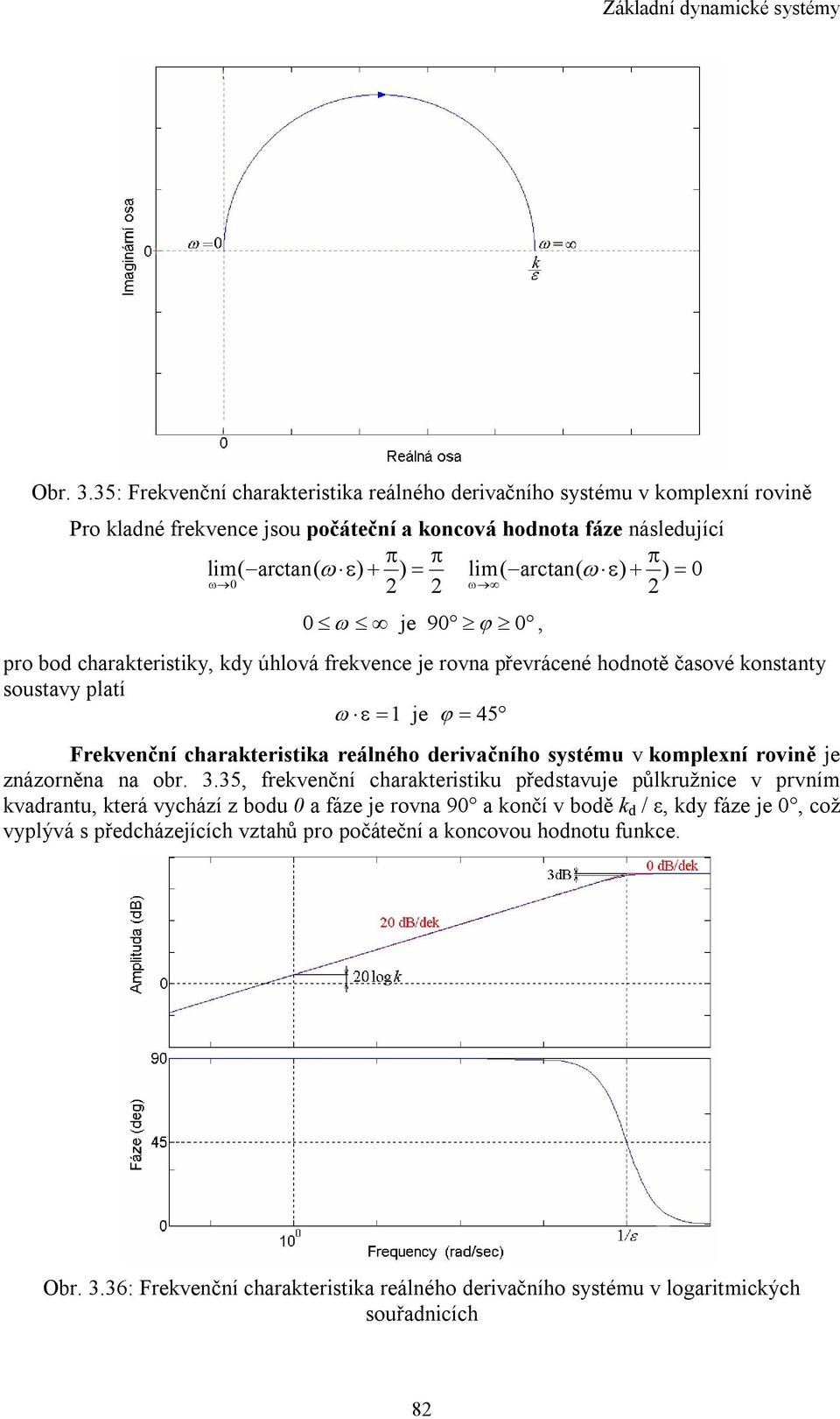 ε ) + ) = 0 ω 0 ω 0 ω je 90 ϕ 0, pro bod charakerisiky, kdy úhlová frekvence je rovna převrácené hodnoě časové konsany sousavy plaí ω ε= je ϕ = 45 Frekvenční charakerisika reálného