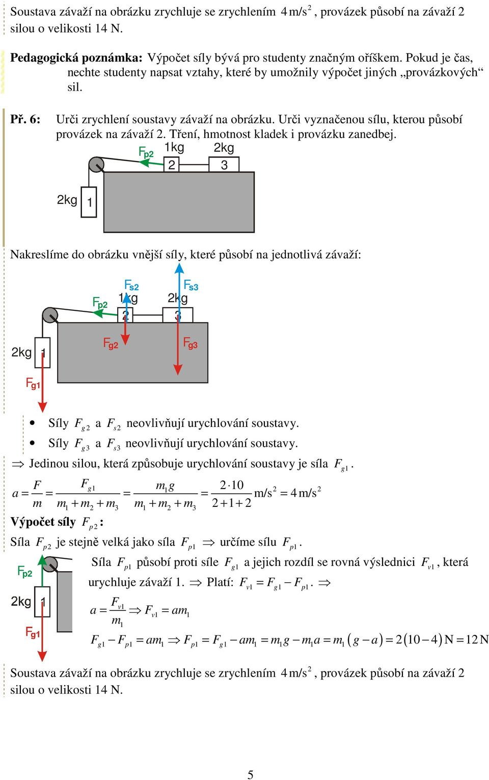 zanedbej p kg kg kg Nakreslíe do obrázku vnější síly, které působí na jednotlivá závaží: p s kg kg s kg g g g g s neovlivňují urychlování soustavy g s neovlivňují urychlování soustavy Jedinou silou,