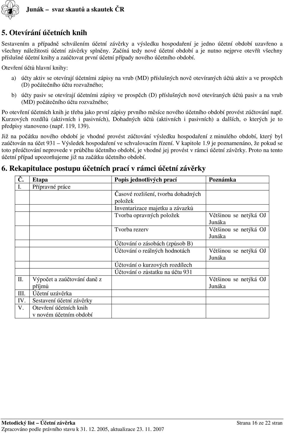 Otevření účtů hlavní knihy: a) účty aktiv se otevírají účetními zápisy na vrub (MD) příslušných nově otevíraných účtů aktiv a ve prospěch (D) počátečního účtu rozvažného; b) účty pasiv se otevírají