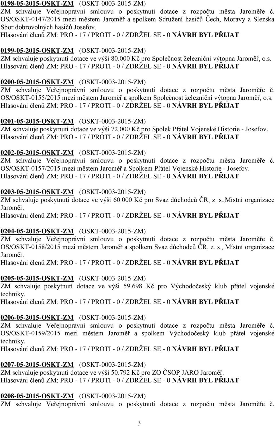 s. 0201-05-2015-OSKT-ZM (OSKT-0003-2015-ZM) ZM schvaluje poskytnutí dotace ve výši 72.000 Kč pro Spolek Přátel Vojenské Historie - Josefov.