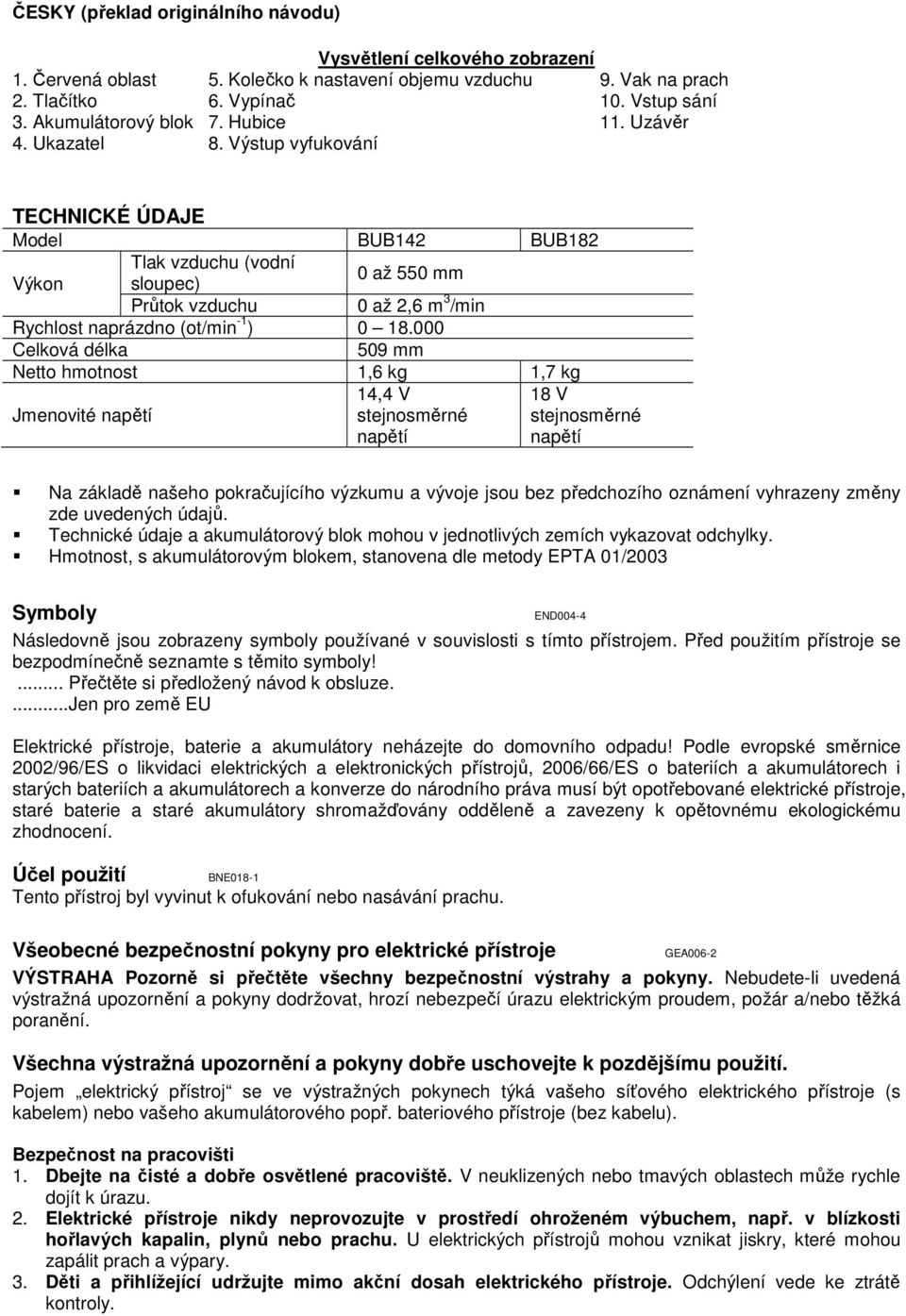 Výstup vyfukování TECHNICKÉ ÚDAJE Model BUB142 BUB182 Tlak vzduchu (vodní Výkon sloupec) 0 až 550 mm Průtok vzduchu 0 až 2,6 m 3 /min Rychlost naprázdno (ot/min -1 ) 0 18.