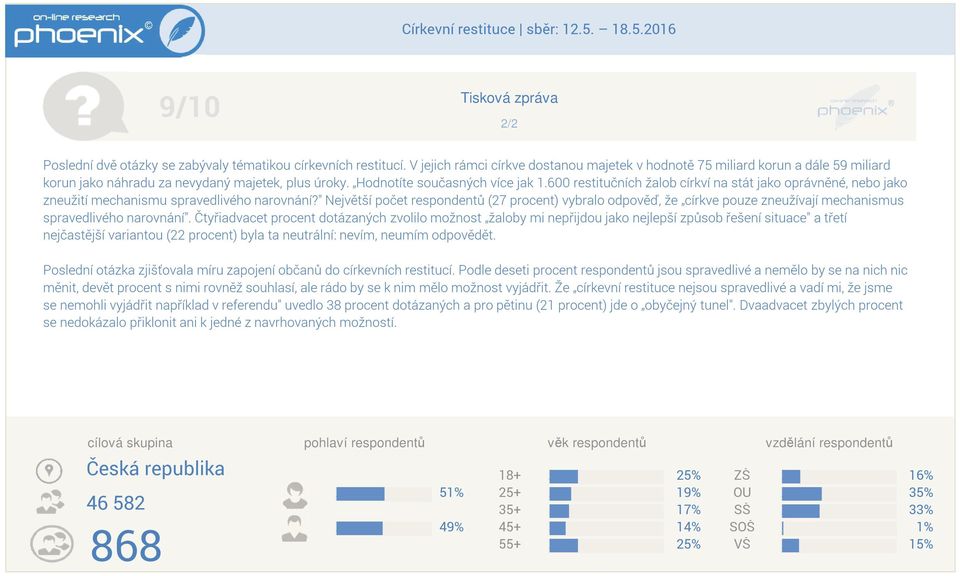 600 restitučních žalob církví na stát jako oprávněné nebo jako zneužití mechanismu spravedlivého narovnání?