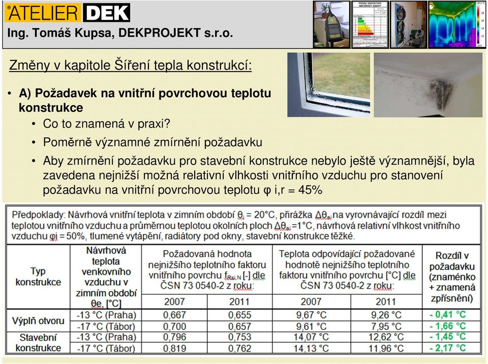 Poměrně významné zmírnění požadavku Aby zmírnění požadavku pro stavební konstrukce nebylo