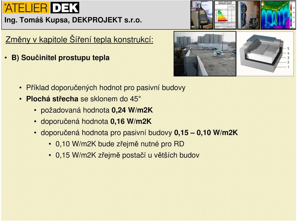 hodnota 0,24 W/m2K doporučená hodnota 0,16 W/m2K doporučená hodnota pro pasivní