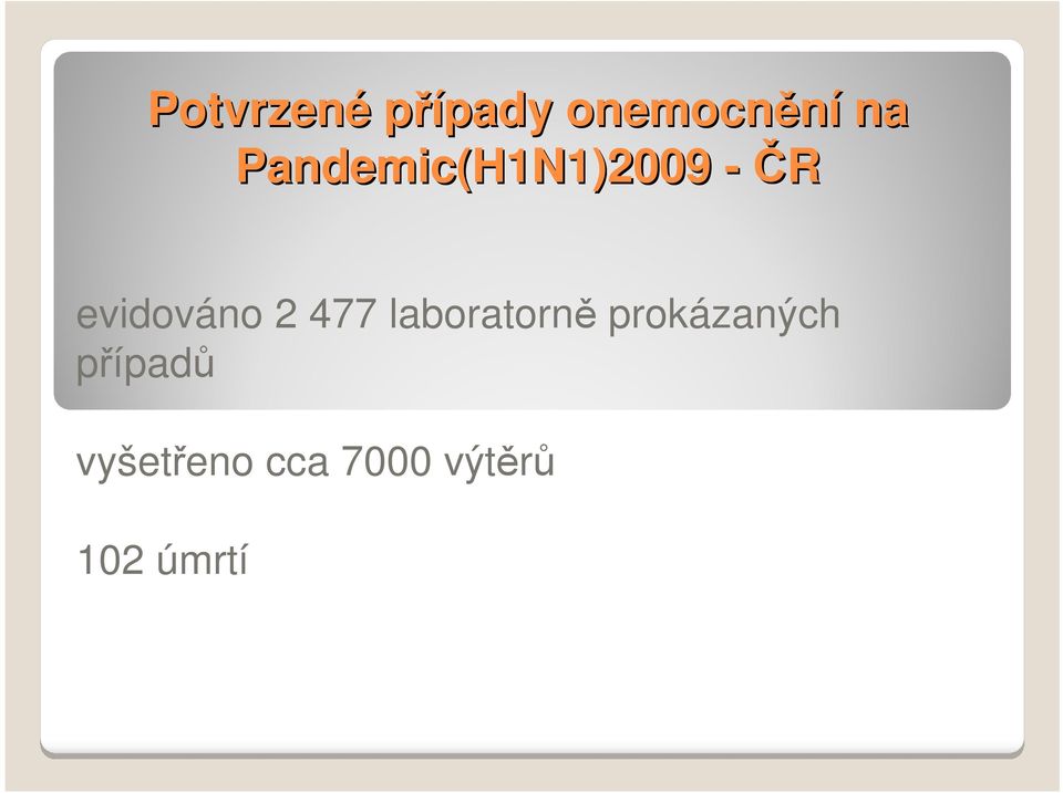 evidováno 2 477 laboratorně