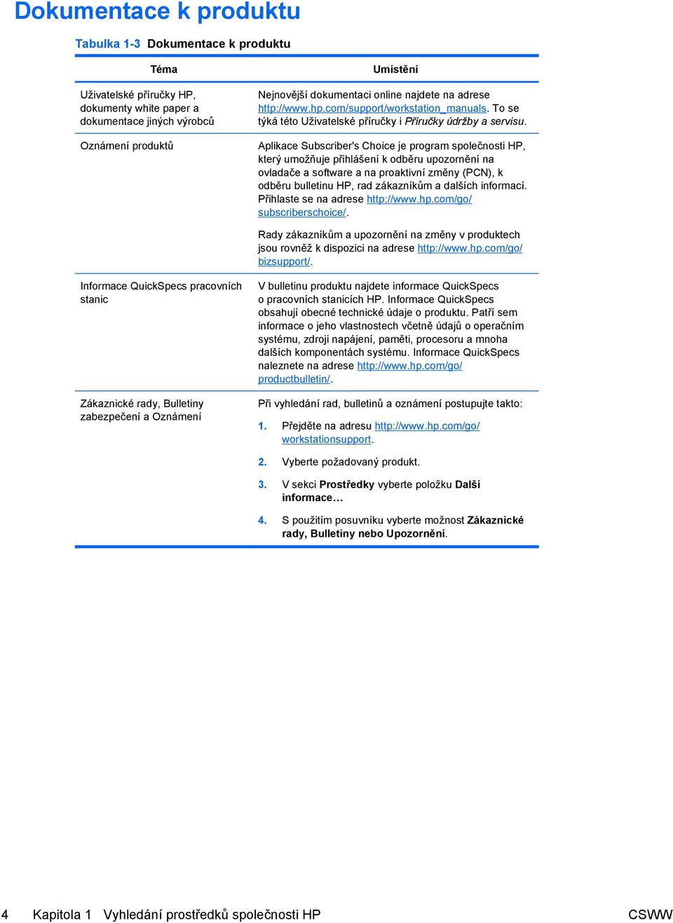 Aplikace Subscriber's Choice je program společnosti HP, který umožňuje přihlášení k odběru upozornění na ovladače a software a na proaktivní změny (PCN), k odběru bulletinu HP, rad zákazníkům a