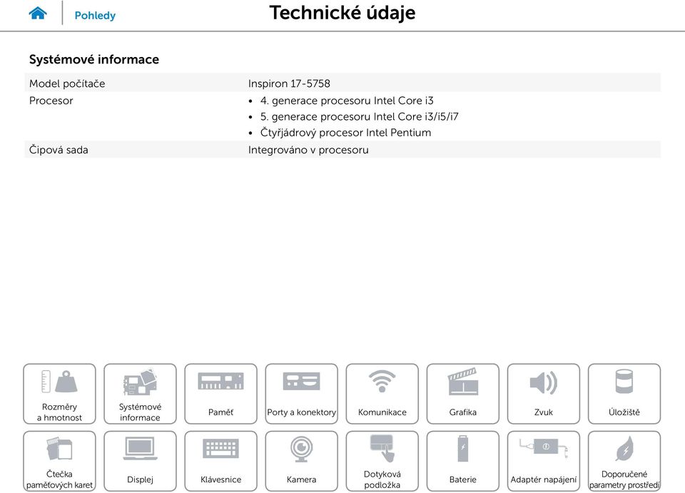 generace procesoru Intel Core i3/i5/i7