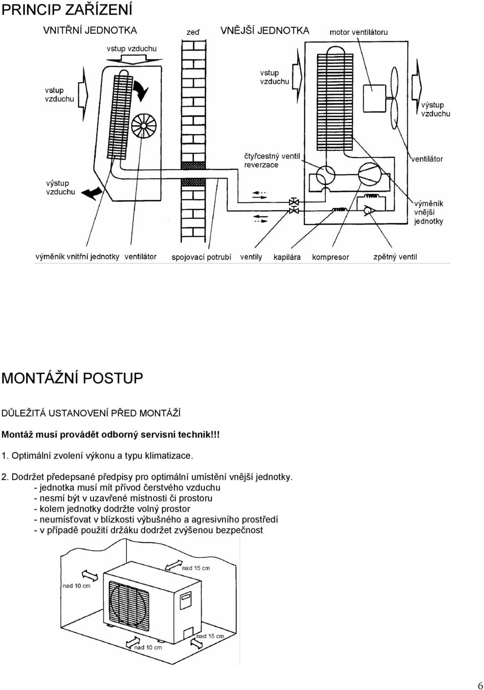 - jednotka musí mít přívod čerstvého vzduchu - nesmí být v uzavřené místnosti či prostoru - kolem jednotky dodržte