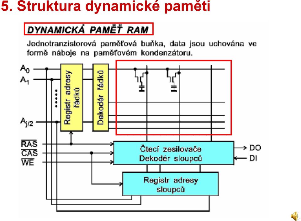 dynamické