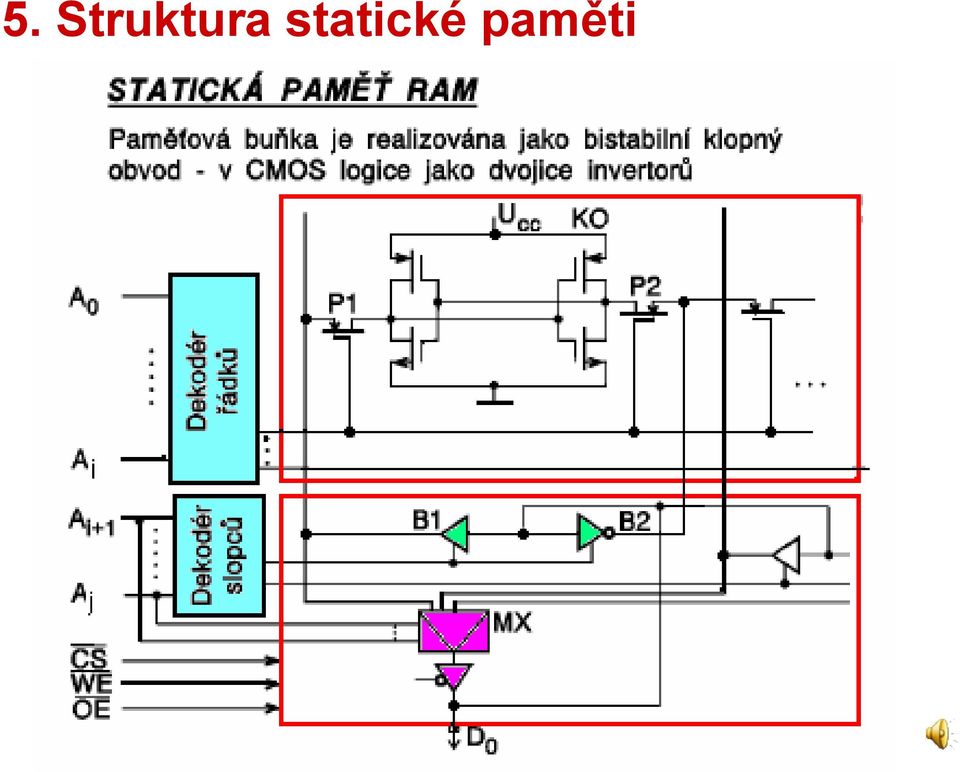 statické