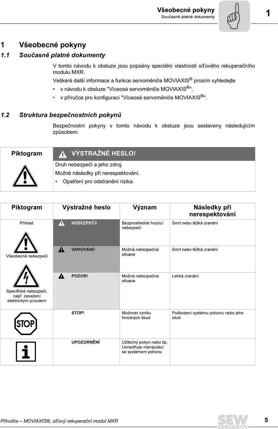 2 Struktura bezpečnostních pokynů Bezpečnostní pokyny v tomto návodu k obsluze jsou sestaveny následujícím způsobem: Piktogram VÝSTRAŽNÉ HESLO! Druh nebezpečí a jeho zdroj.