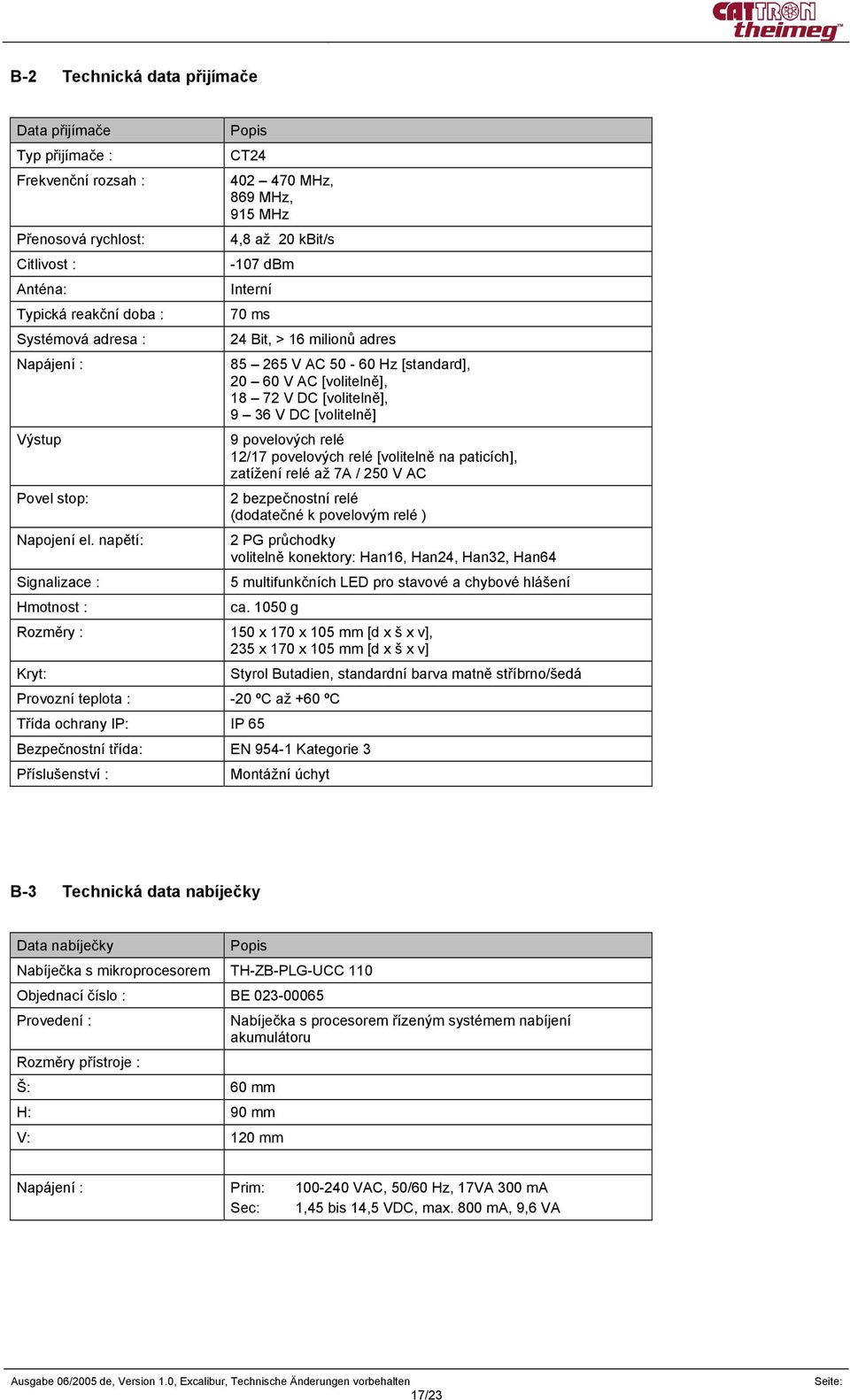 napětí: Signalizace : Hmotnost : Rozměry : Kryt: Popis CT24 402 470 MHz, 869 MHz, 915 MHz 4,8 až 20 kbit/s -107 dbm Interní 70 ms 24 Bit, > 16 milionů adres 85 265 V AC 50-60 Hz [standard], 20 60 V